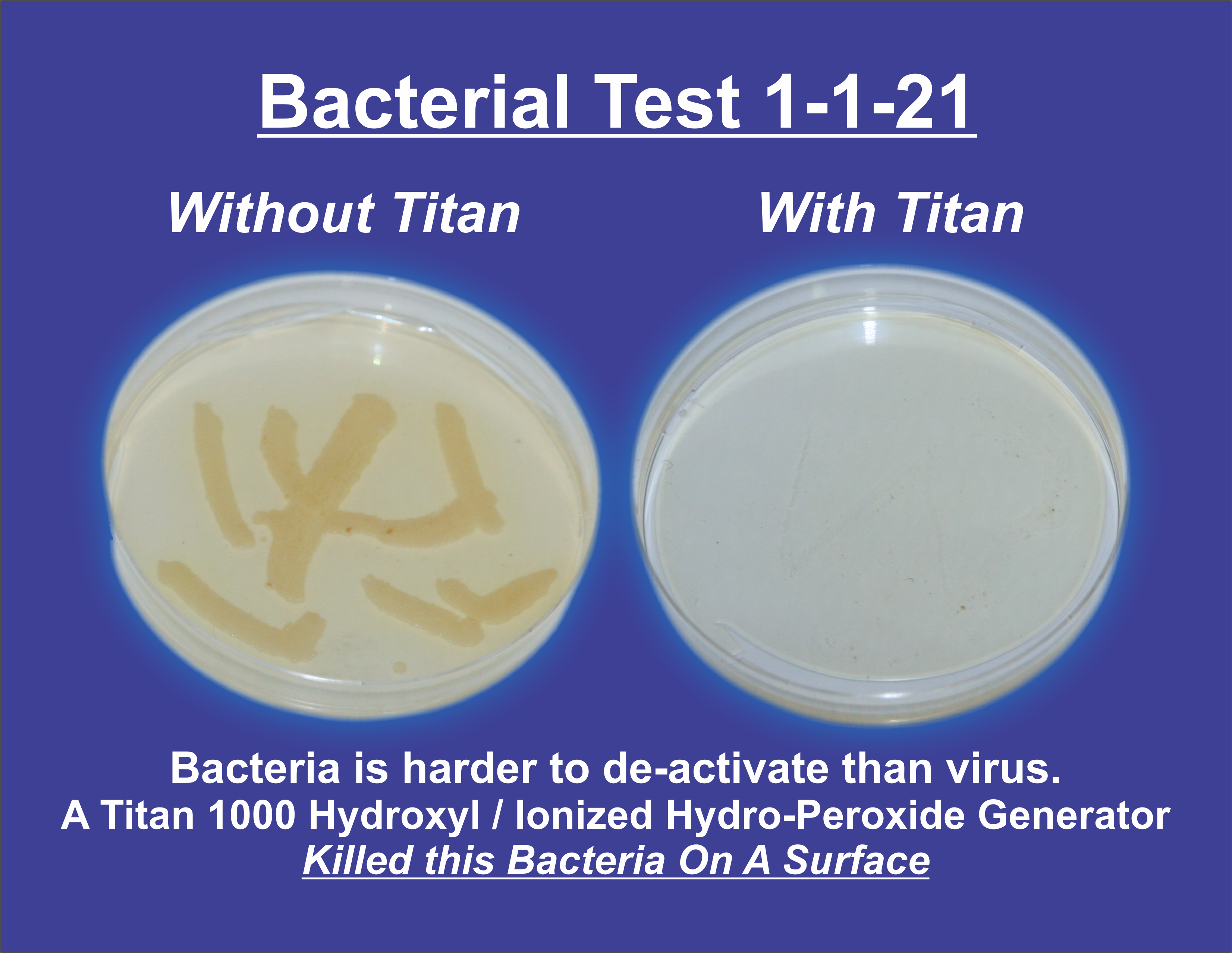 Titan Hydroxyl Generator Bacteria Test